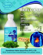 Reflux-It Antacid Suspension